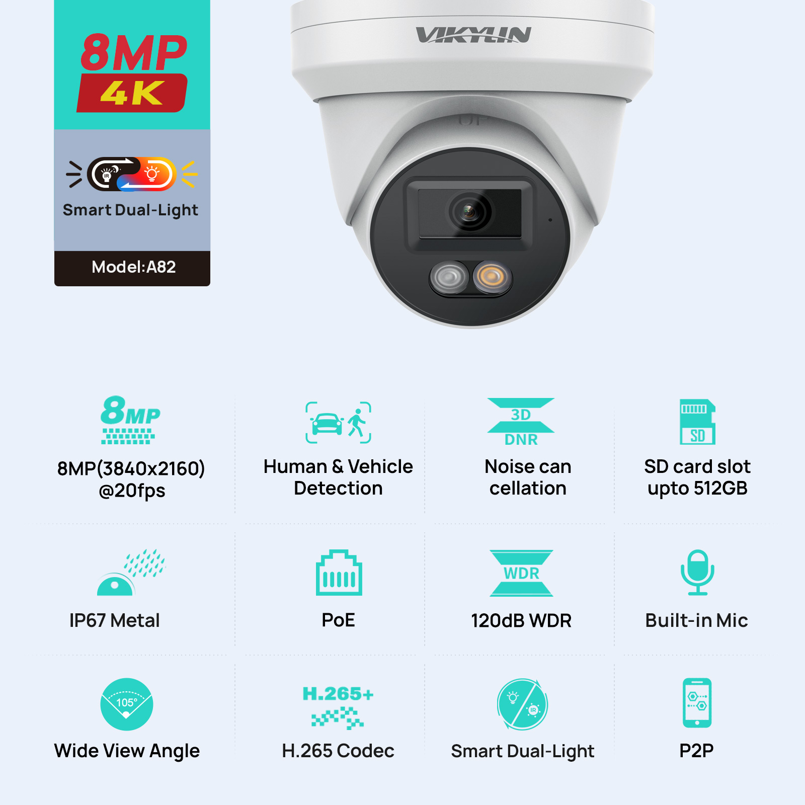 Outdoor Lighting Mains Powered - Telecamera di Sicurezza IP VIKYLIN 8MP