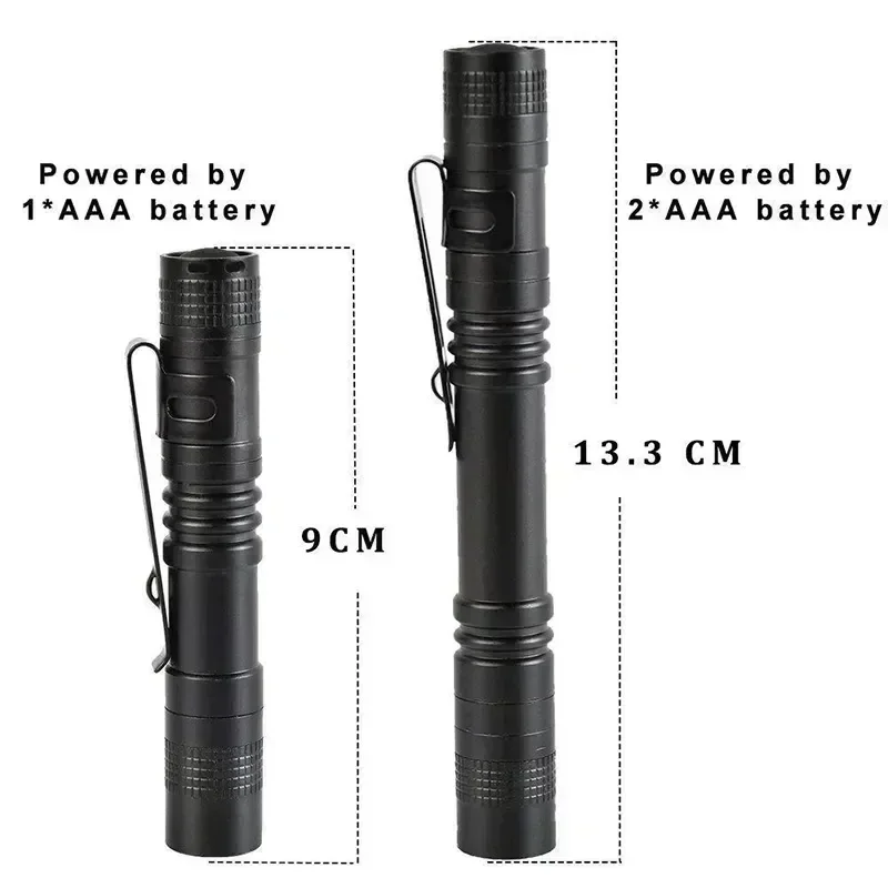 Mini penna portatile a LED con - Outdoor Lighting Beacon recensione e prezzo