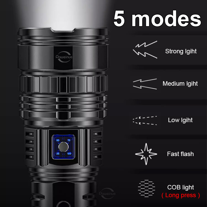 99000000LM 1500W Torce ultra p - Outdoor Lighting Mains Powered recensione e prezzo