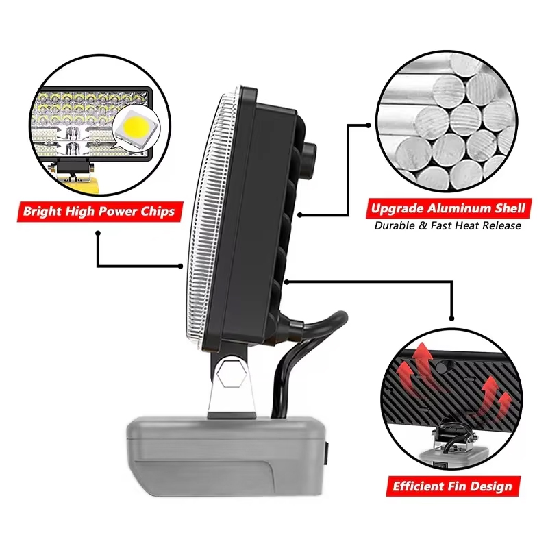 Lampada da lavoro a LED per ba - Outdoor Lighting Jobs recensione e prezzo