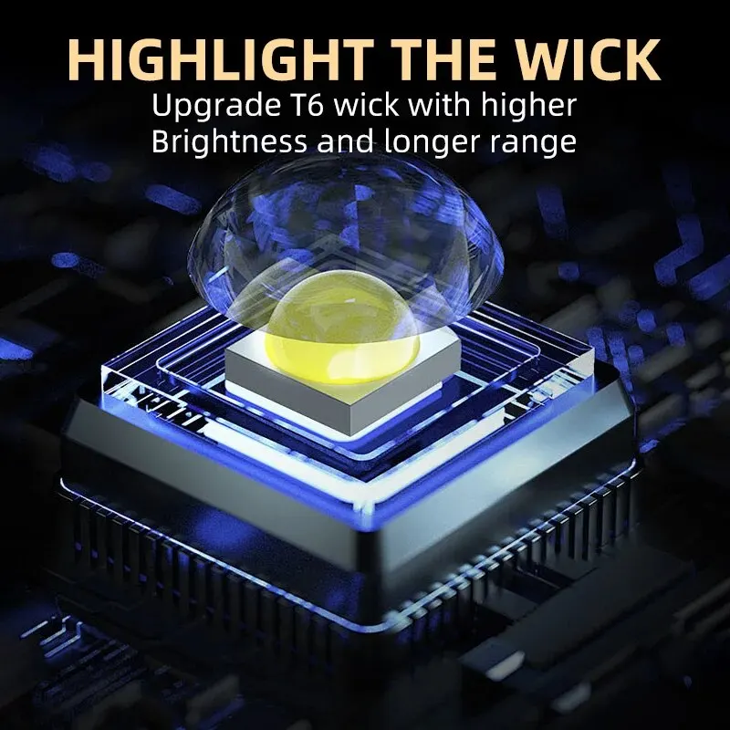 Mini Torcia Portatile a 3 LED, - Outdoor Lighting Permanent recensione e prezzo