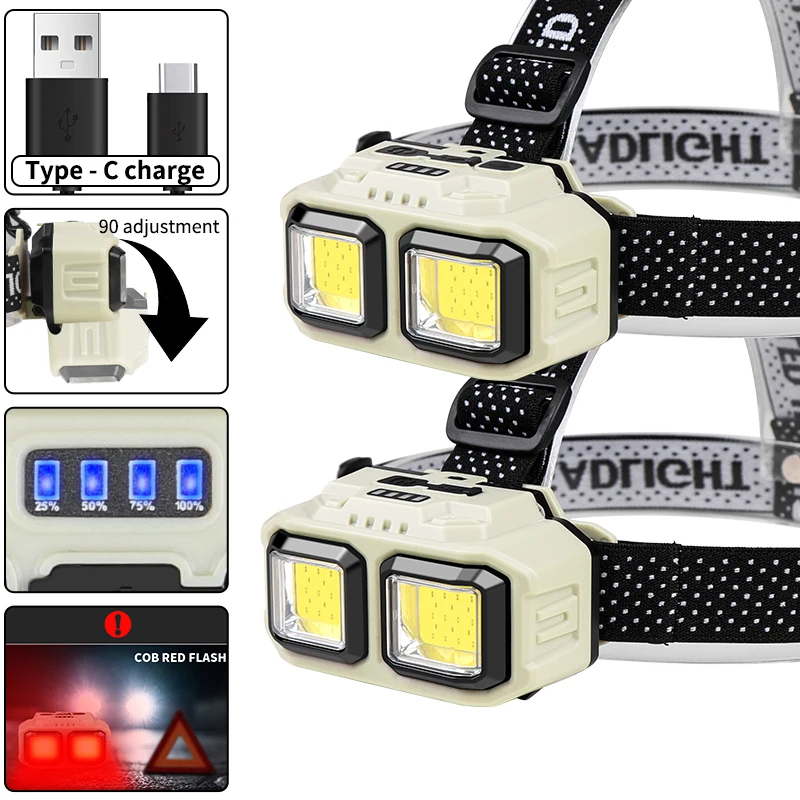 Lampada Frontale LED COB Ricar - Outdoor Lighting Jobs recensione e prezzo