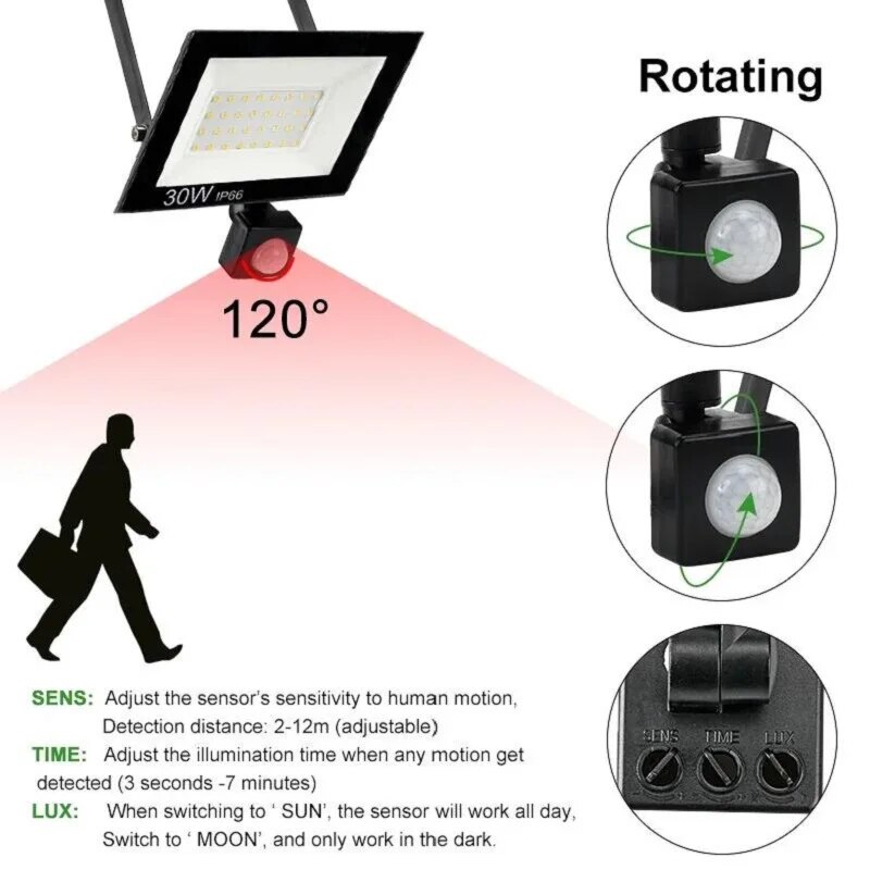 Proiettore a LED con sensore d - Outdoor Lighting Amazon recensione e prezzo