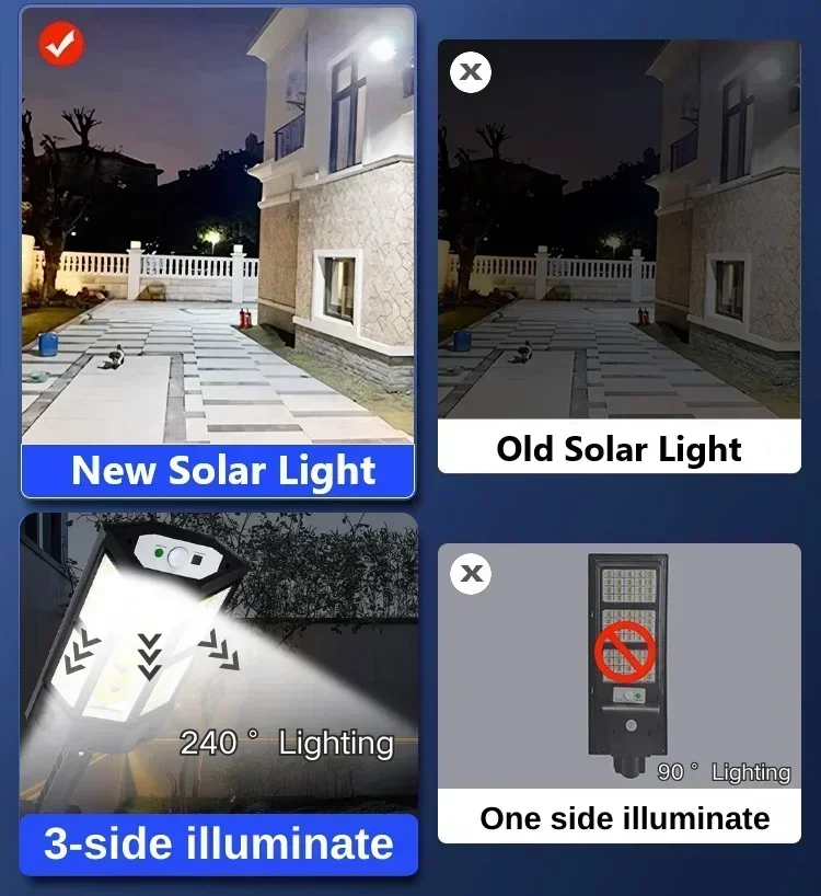 Nuovissima Lampada Solare Pote - Outdoor Lighting Lanterns recensione e prezzo