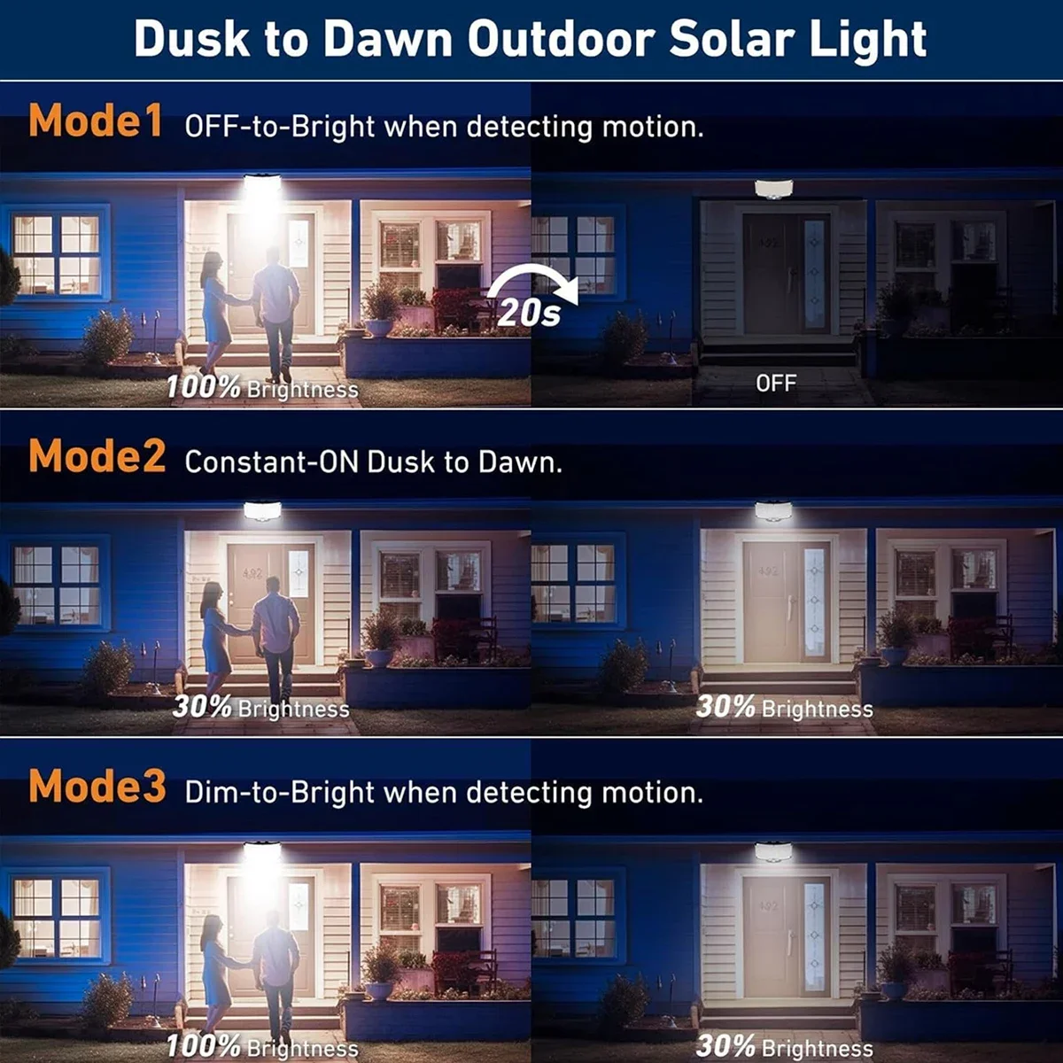 Luci Solari da Esterno 234LED  - Outdoor Lighting Garage recensione e prezzo