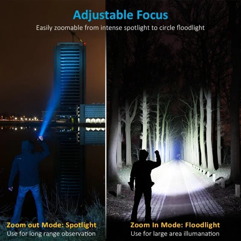 Torcia portatile ricaricabile  - Outdoor Lighting Ideas recensione e prezzo