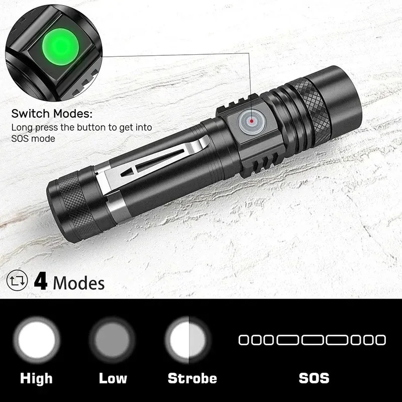 Torcia portatile ricaricabile  - Outdoor Lighting Ideas recensione e prezzo