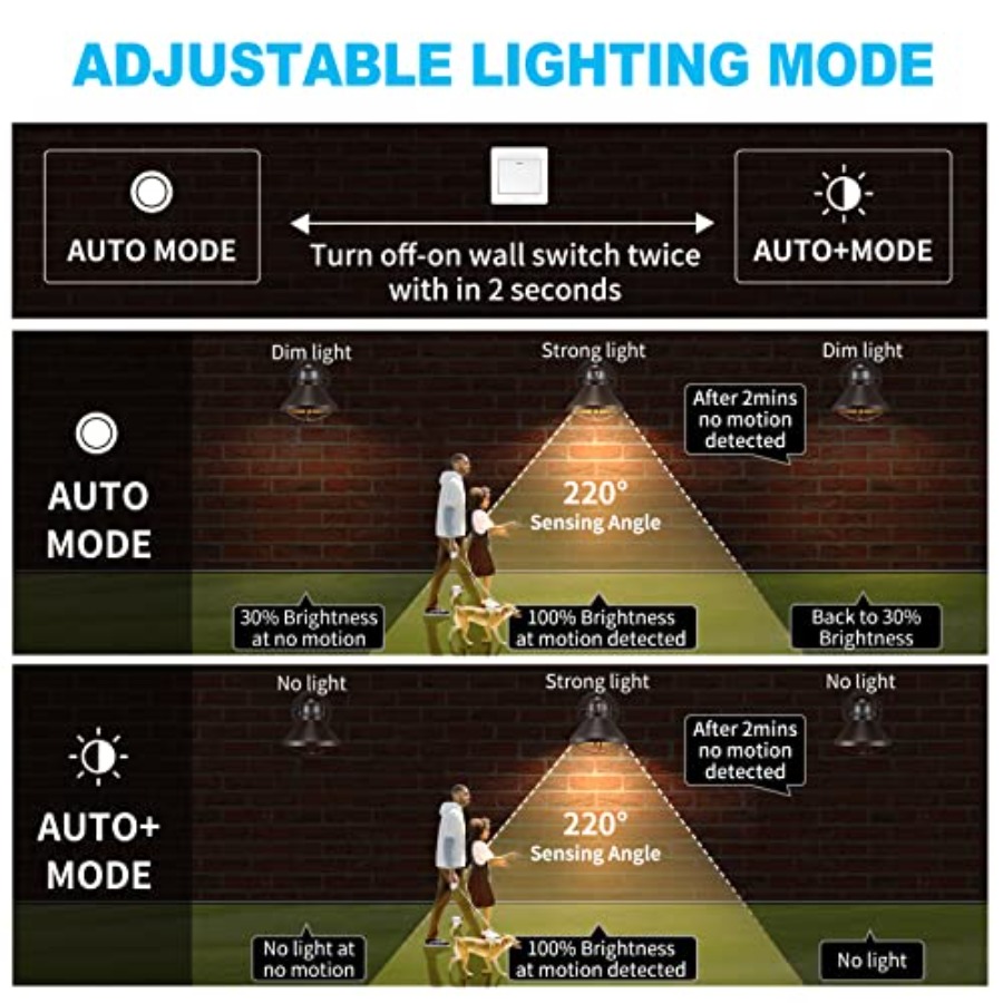 Set di 2 Applique LED da Ester - Outdoor Lighting Lanterns recensione e prezzo