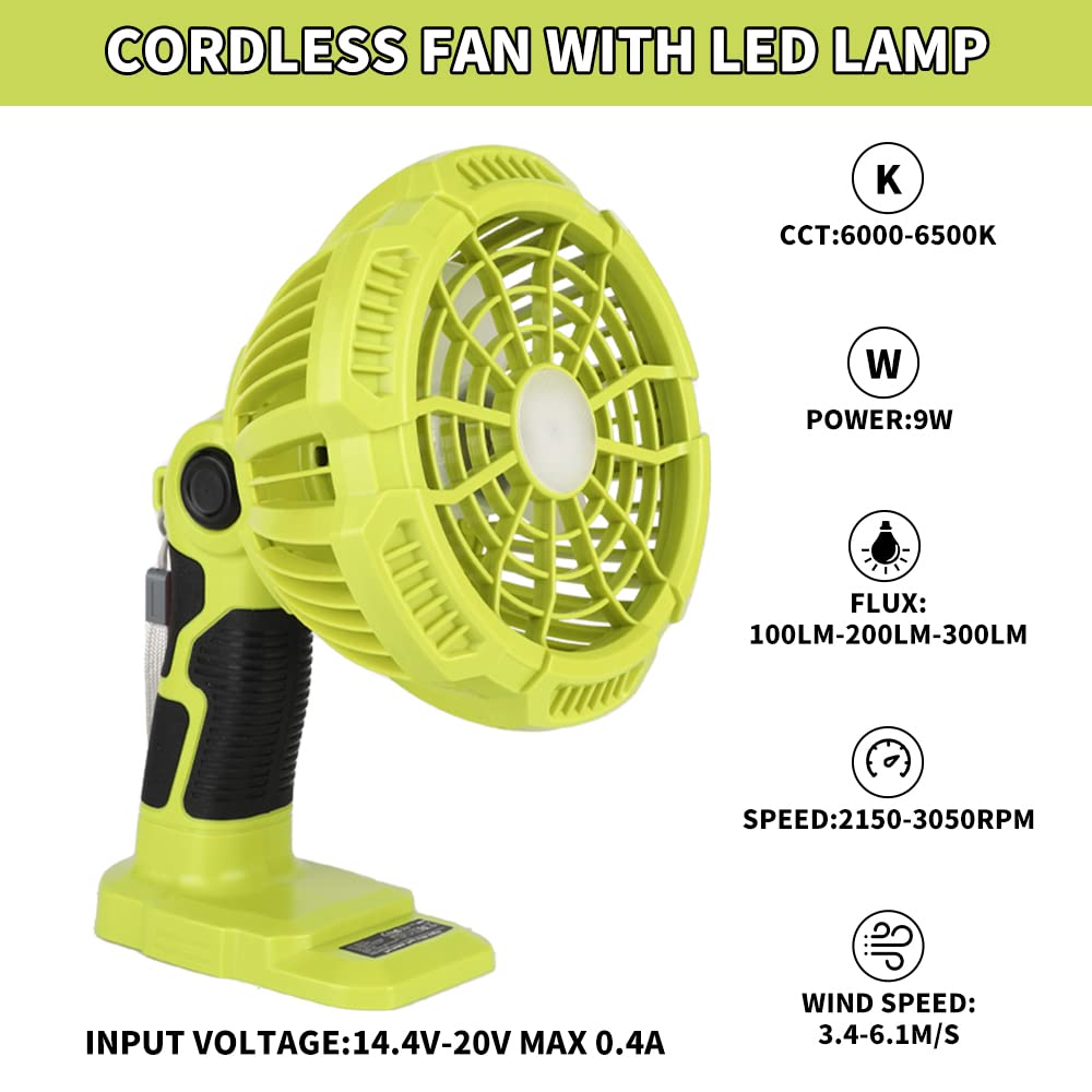 Ventilatori portatili senza fi - Outdoor Lighting Jobs recensione e prezzo