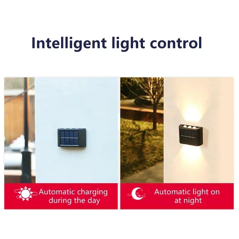 Lampada Solare da Parete COB p - Outdoor Lighting And Landscape recensione e prezzo