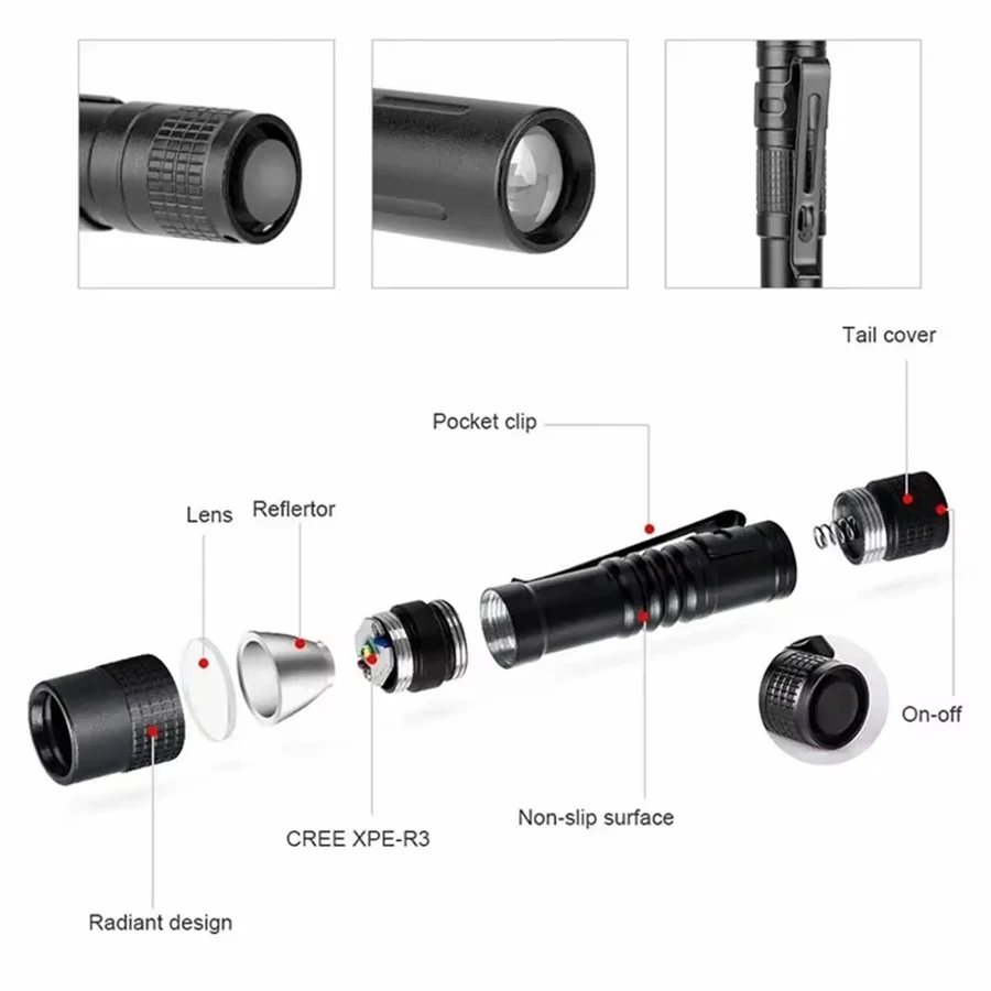 Mini torcia portatile a LED ta - Outdoor Lighting Beacon recensione e prezzo