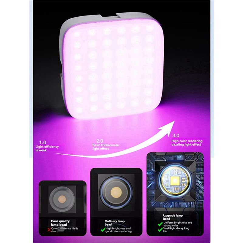 【In Offerta】Luce LED Magnetica - Outdoor Lighting On Sale recensione e prezzo