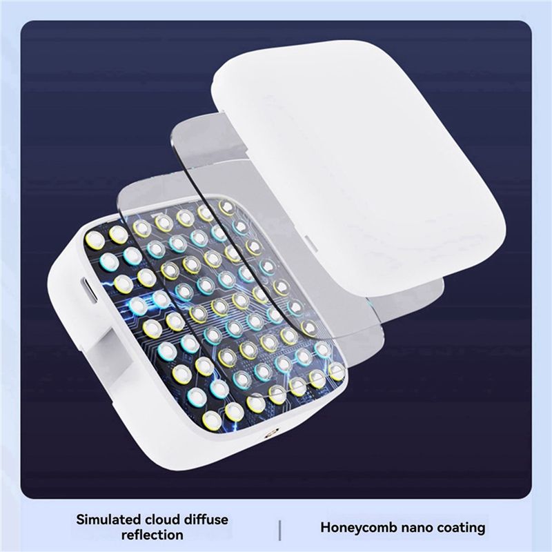 【In Offerta】Luce LED Magnetica - Outdoor Lighting On Sale recensione e prezzo
