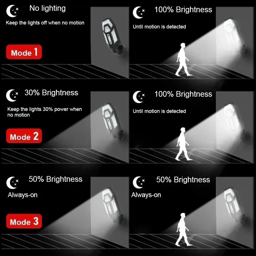 Potente lampada da parete sola - Outdoor Lighting Permanent recensione e prezzo