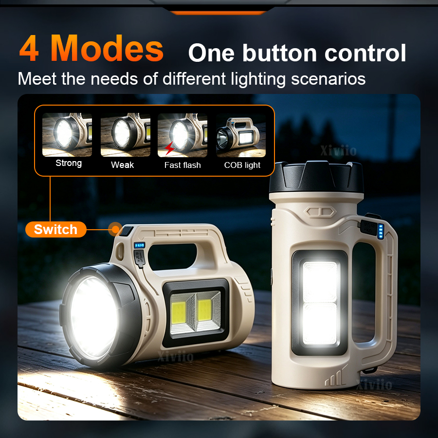 Torcia LED portatile multiscen - Outdoor Lighting Permanent recensione e prezzo