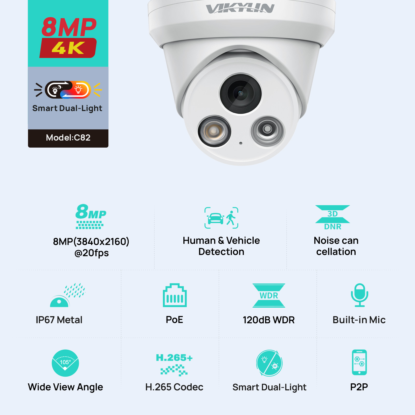 Telecamera IP VIKYLIN 8MP 4K D - Outdoor Lighting Mains Powered recensione e prezzo