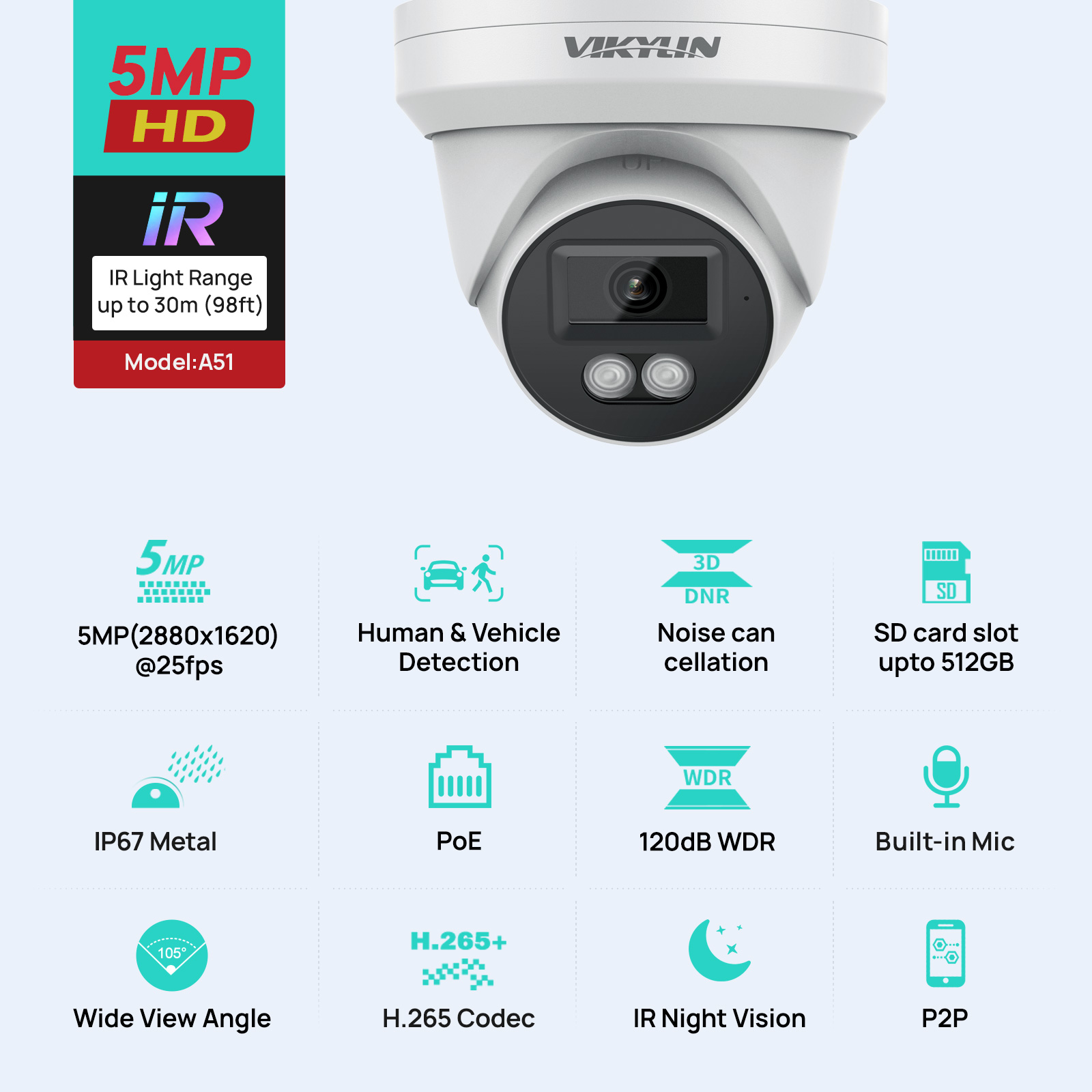 Telecamera di Sicurezza IP VIK - Outdoor Lighting Mains Powered recensione e prezzo