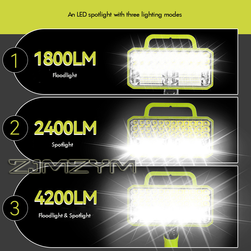Faro da Lavoro LED 9