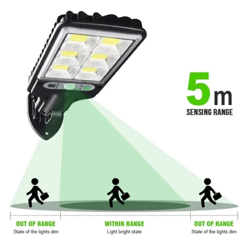 Luci Solari da Giardino con Se - Halo Outdoor Lighting recensione e prezzo