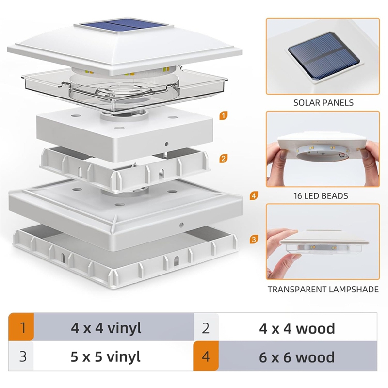 Set di 4 Luci Solari per Pali  - Outdoor Lighting Deck recensione e prezzo