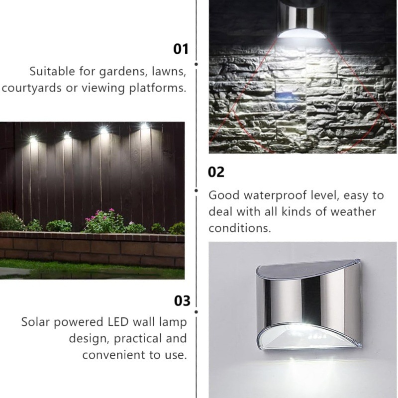 Lampada da parete per cortile  - Outdoor Lighting Amazon recensione e prezzo