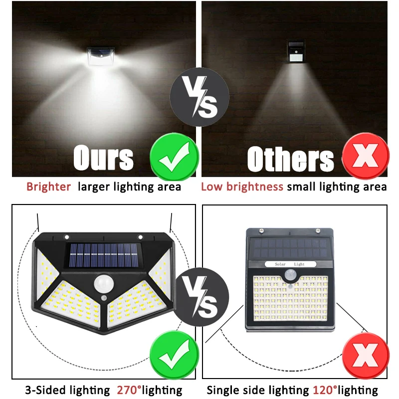 Lampada solare multifunzionale - Halo Outdoor Lighting recensione e prezzo