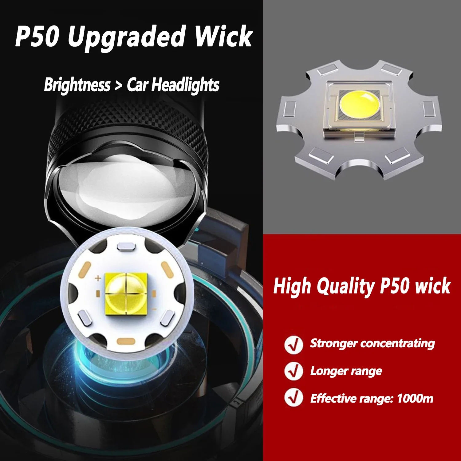 Torcia LED ultra luminosa 2000 - Outdoor Lighting Lanterns recensione e prezzo
