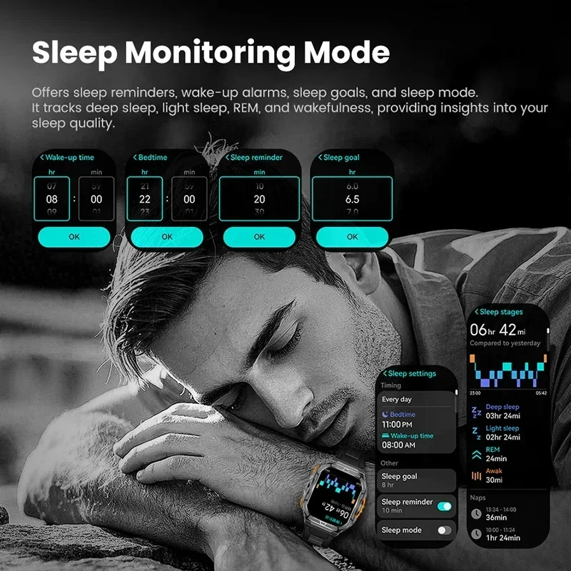 Smartwatch AMOLED di Lusso con - Outdoor Lighting Deck recensione e prezzo