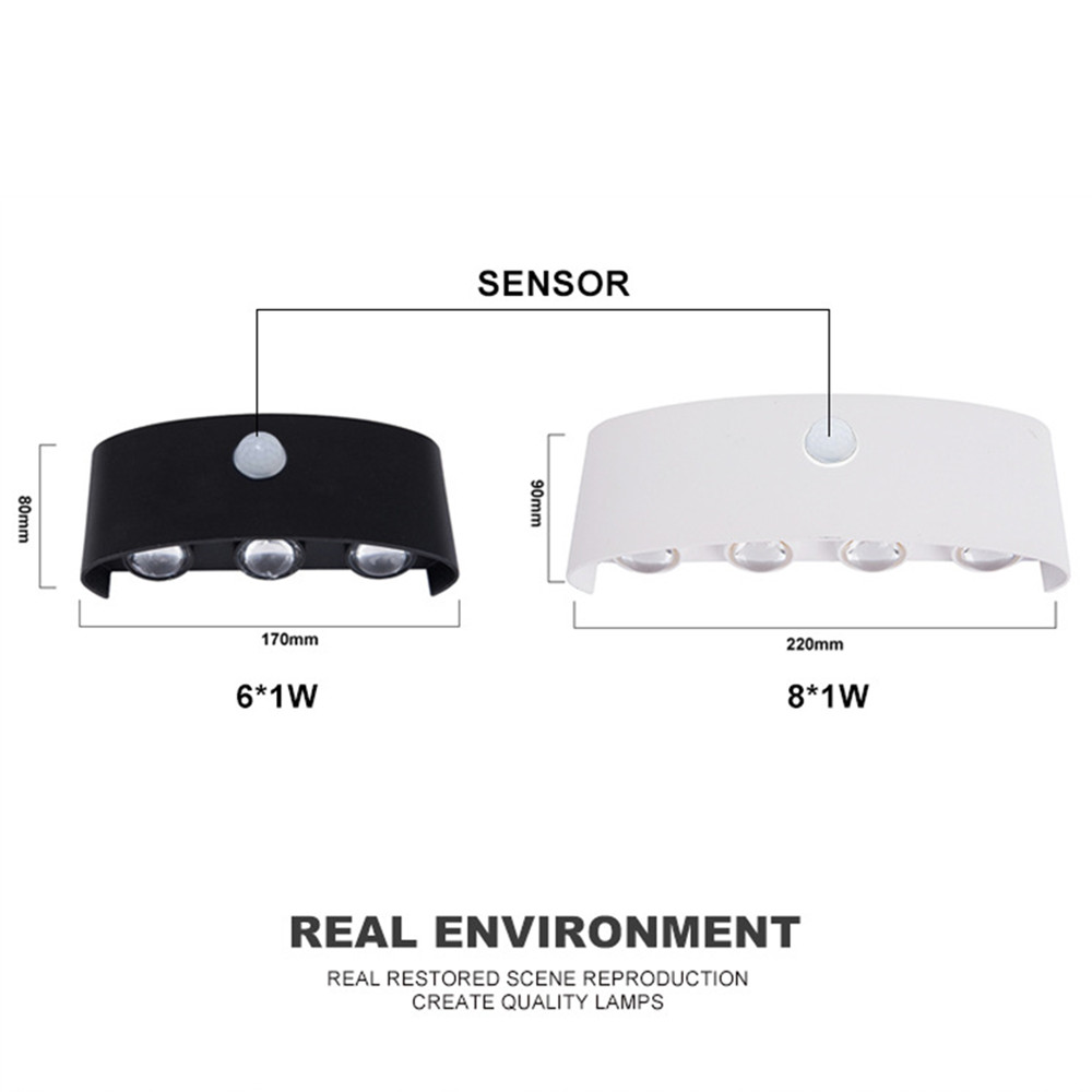 Lampada da parete con sensore  - Outdoor Lighting Amazon recensione e prezzo