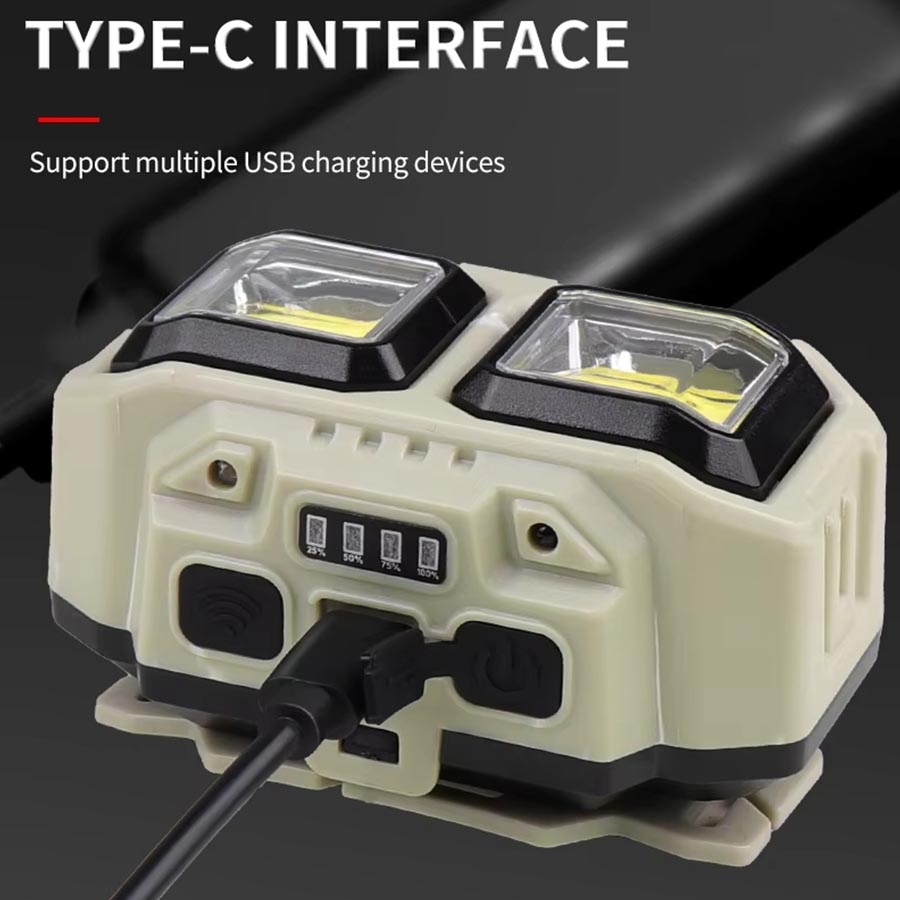 Lampada Frontale LED COB Ricar - Outdoor Lighting Jobs recensione e prezzo